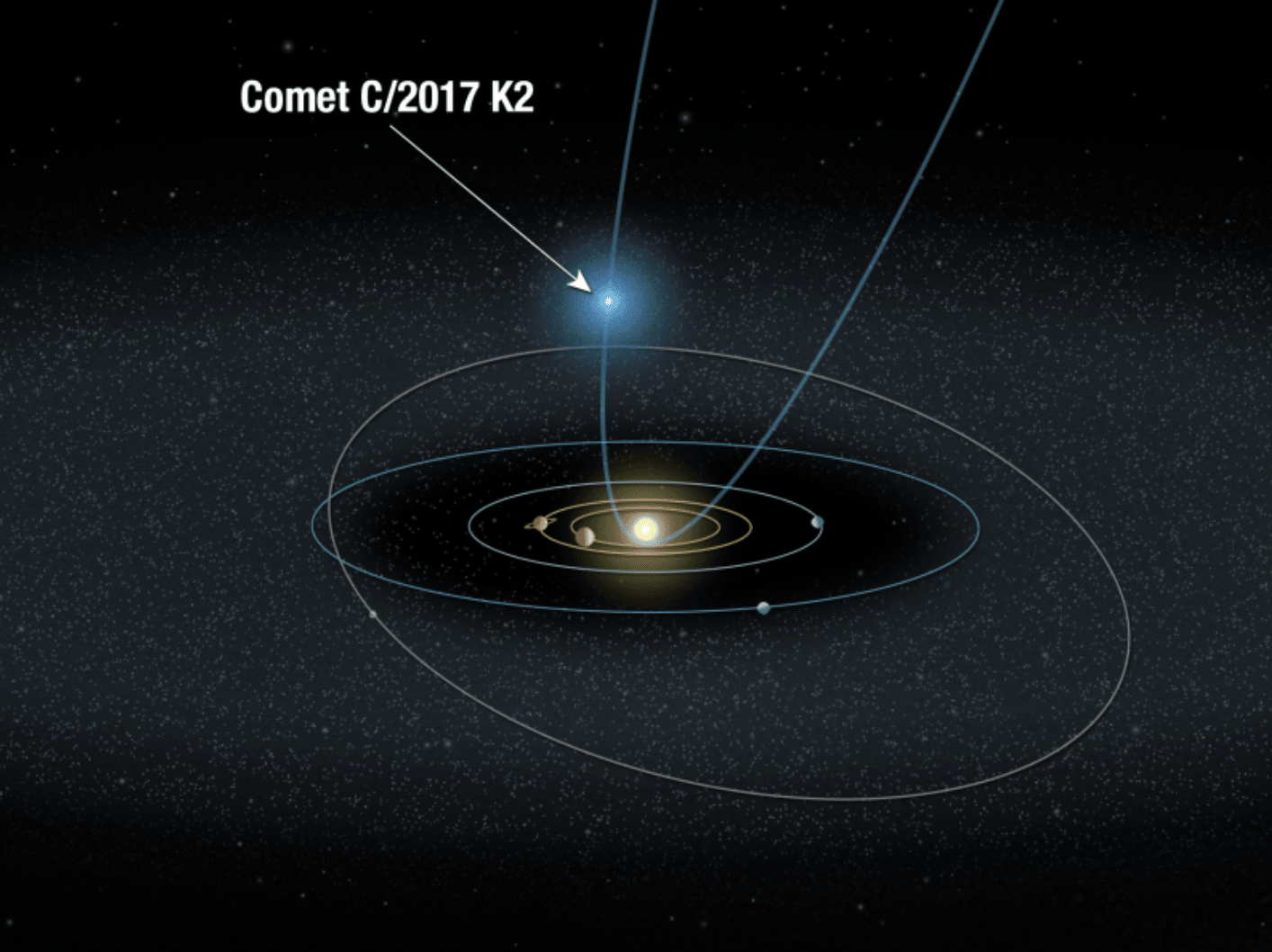 Kometa C/2017 K2 (PanSTARRS) /Fot. NASA
